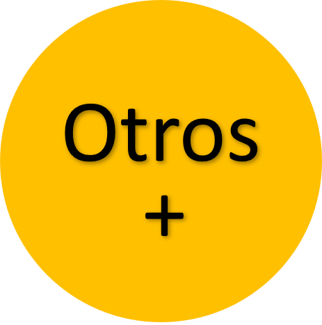 otrsologo